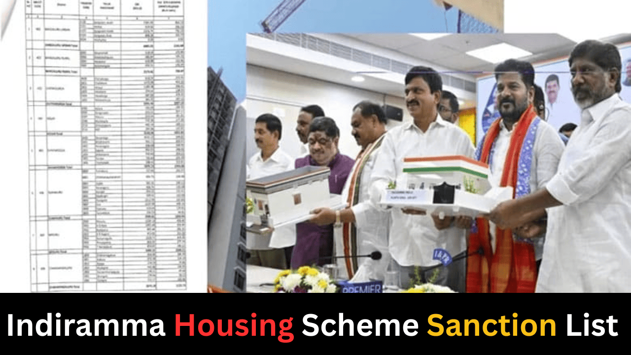 indiramma housing scheme sanction list