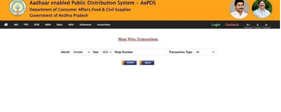 Shop Wise Transactions