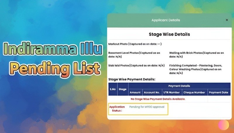 Indiramma Illu Pending List