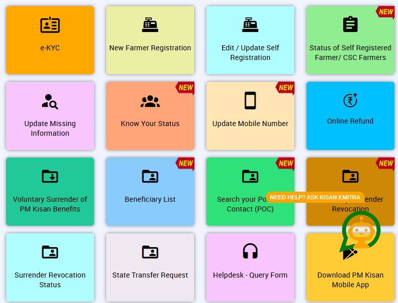 PM Kisan Yojana List