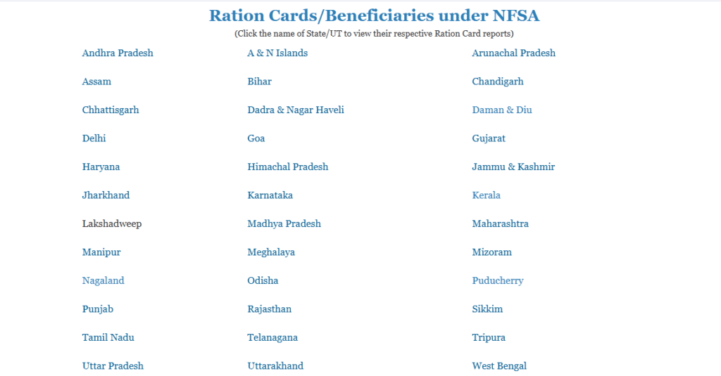 Ration Card Details