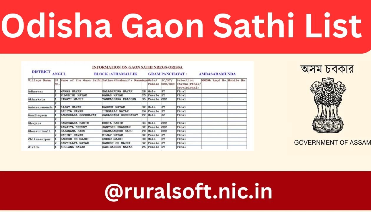 Odisha Gaon Sathi List